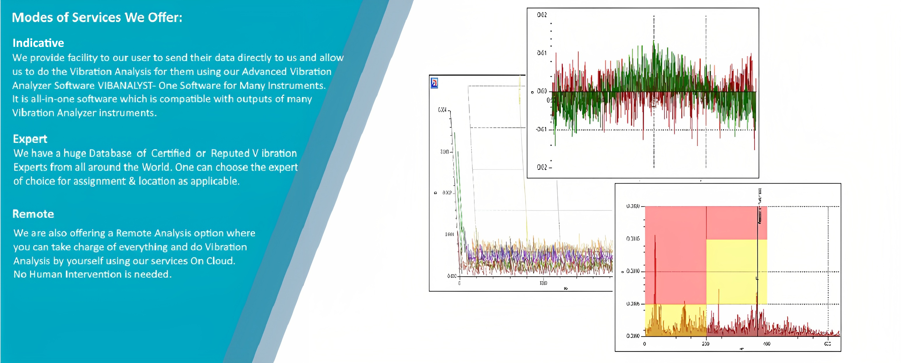 Vibration Analysis Services